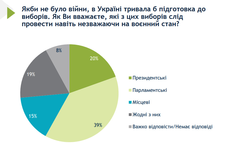 Натисніть, щоб збільшити