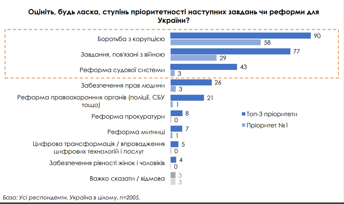 Натисніть, щоб збільшити