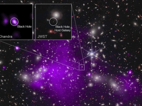 Вчені виявили найдавнішу чорну діру