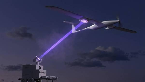 Дрони на лазерній підзарядці, дерево-термос та інновації у відновленні після інсульту