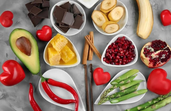 Афродизіаки та їхній вплив на потяг: вигадка чи…