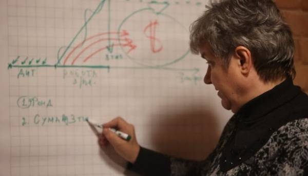 План довгого життя. Підтримка українців поважного віку: 60 років і&hellip;