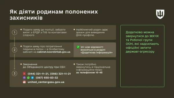 Швидший пошук полонених воїнів: пояснення від Міноборони. 4 Швидший пошук полонених воїнів: пояснення від Міноборони. 4
