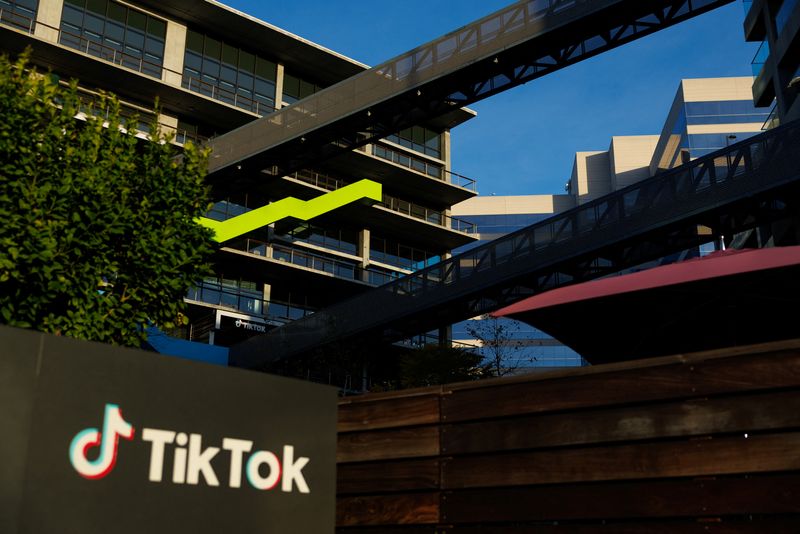 TikTok Shop: Європейський ритейл за рік. Результати та виклики 2