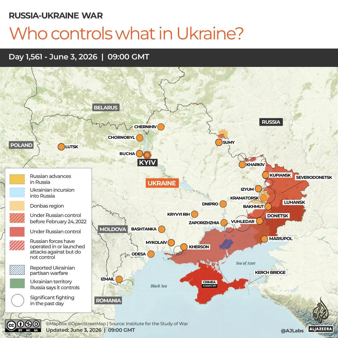 Ударні дії: "останній аргумент" Путіна, коли Україна зупинила його армію 8