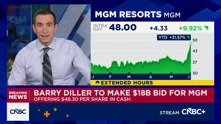 MGM Resorts: Компанія Баррі Ділдера робить пропозицію щодо купівлі гігантського казино-оператора 12
