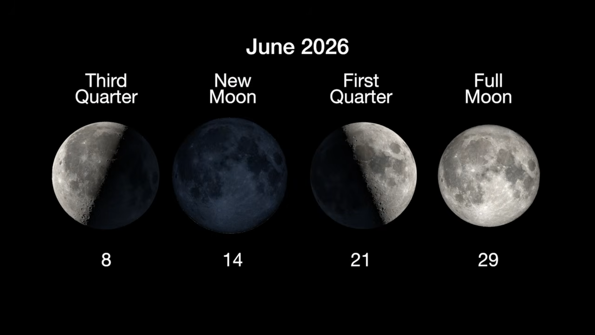 Що побачити в червні 2026 року: Поради NASA Science для спостережень за небом 8 Що побачити в червні 2026 року: Поради NASA Science для спостережень за небом 8