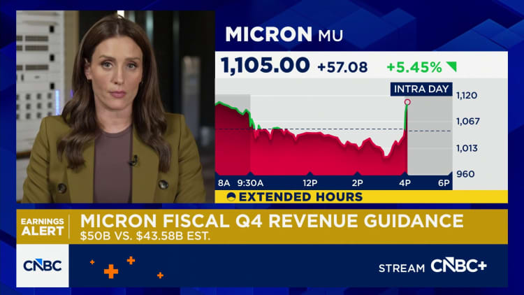 Micron – король рентабельності в техсекторі: криза на ринку пам'яті виводить компанію вище Nvidia та Meta. 5