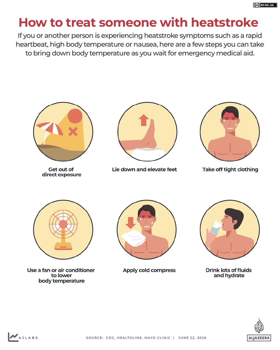 Як працює кондиціонер і як він впливає на ваш організм 14 Як працює кондиціонер і як він впливає на ваш організм 14