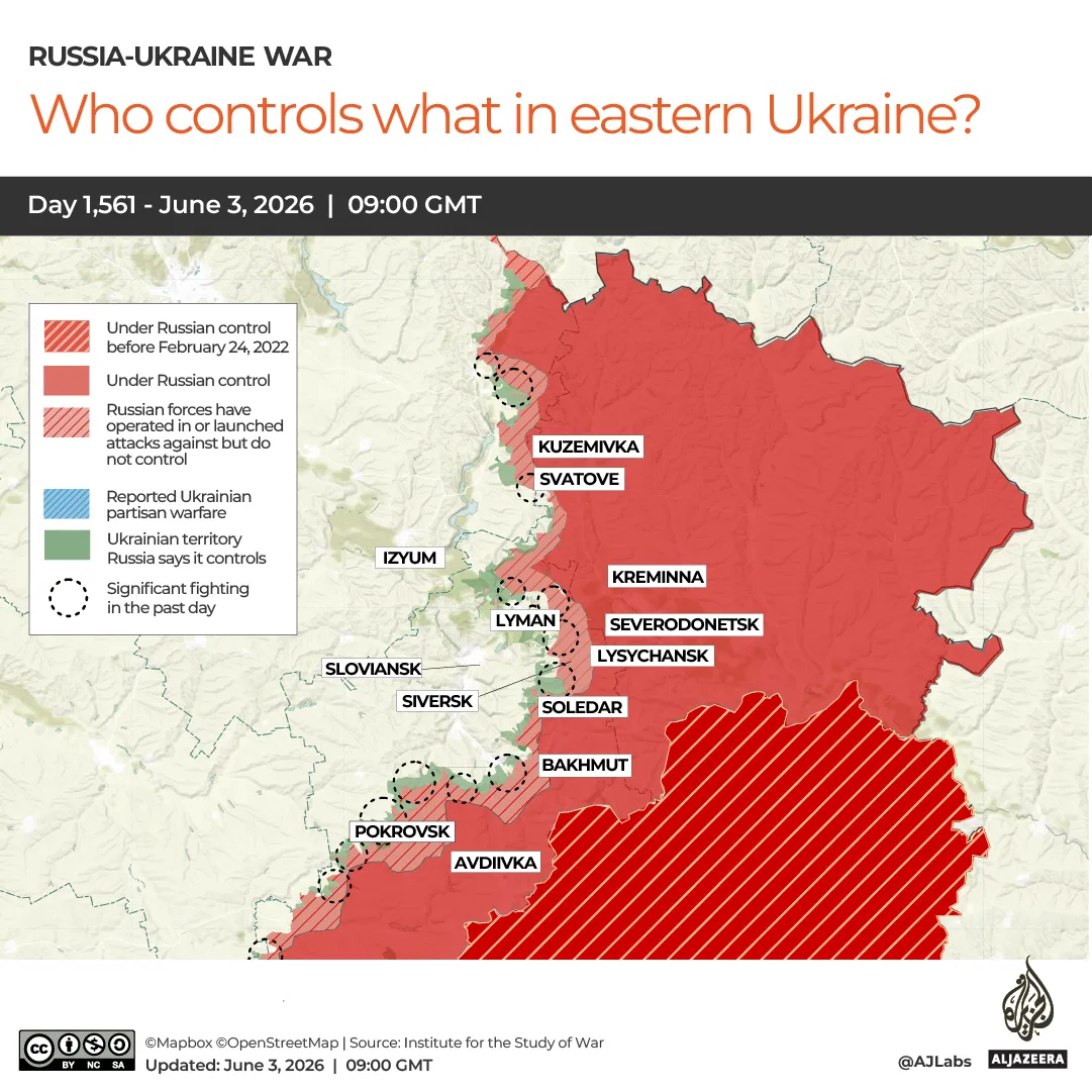 Ударні дії: "останній аргумент" Путіна, коли Україна зупинила його армію 9