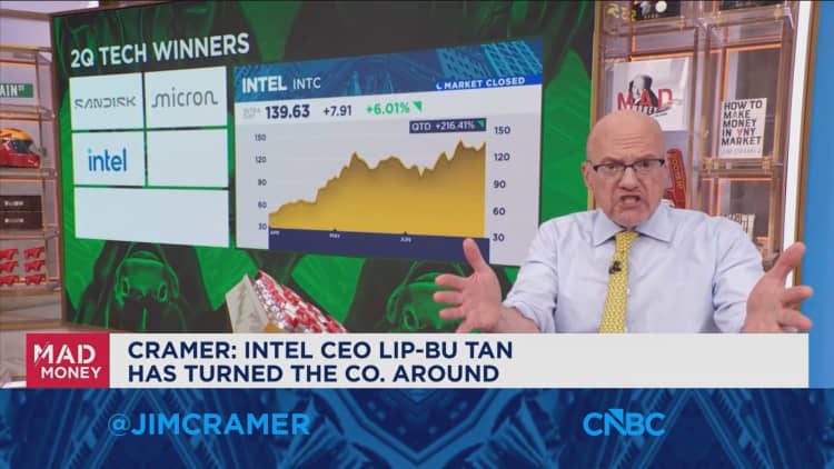 Джим К Cramer: Торгівля акціями ШІ змінилася — ці компанії лідирують зараз 7